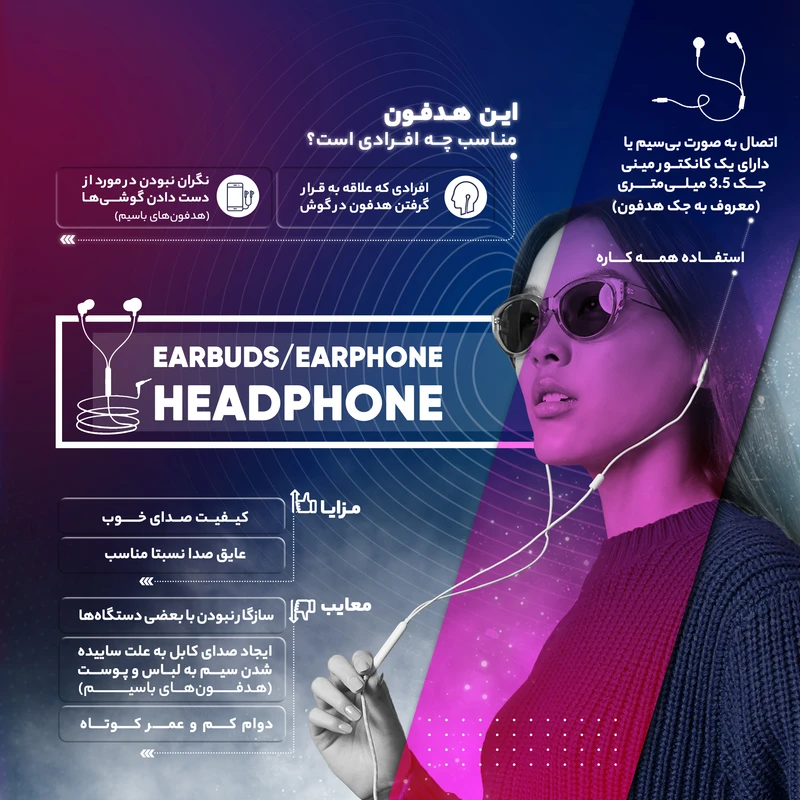 هندزفری هوکو مدل M90 TYPE C
