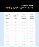 جدول سایز بندی سوتین