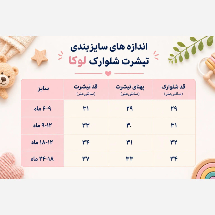 ست تیشرت و شلوارک نوزادی طرح آووکادو لوکا