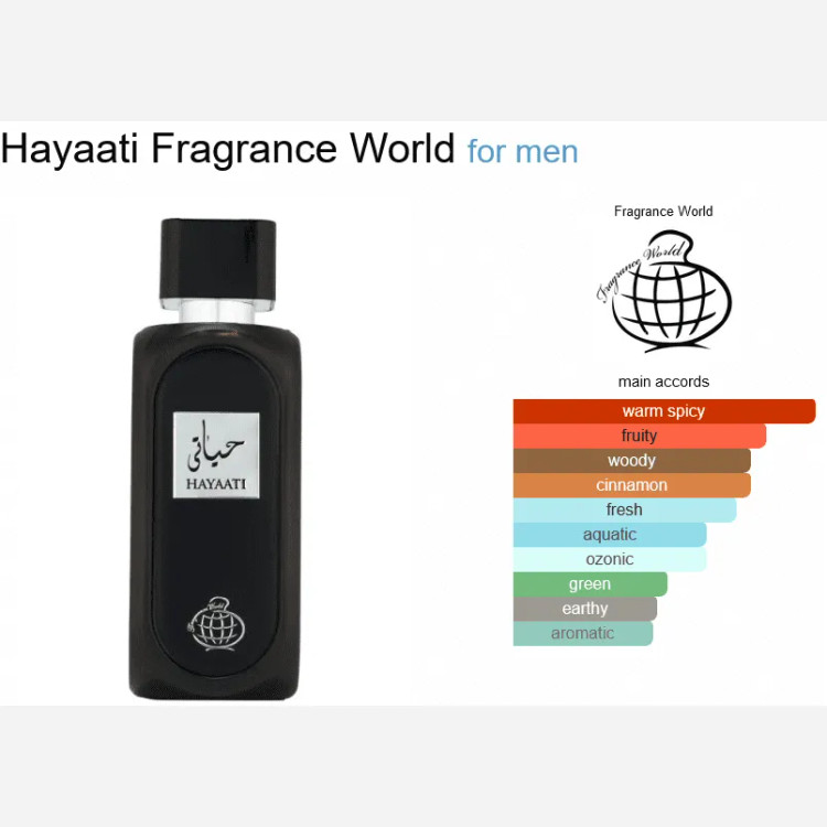 عطر ادوپرفیوم زنانه حیاتی فرگرنس ورد حجم 100 میل